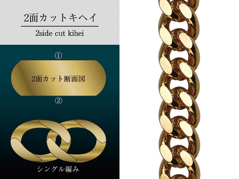 2面カット シングル 喜平 説明